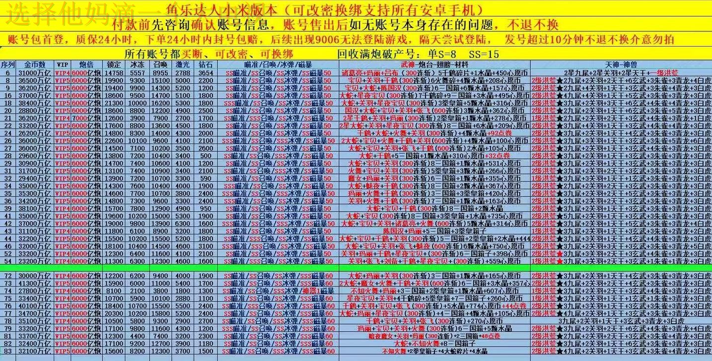 探索乐鱼娱乐最新网站的独特魅力