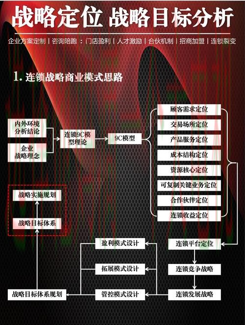 亿博娱乐科技控股集团发展战略解析