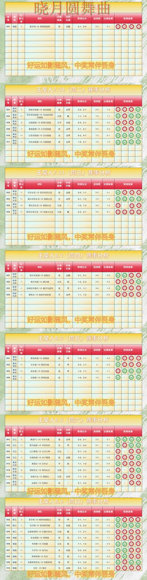 世界杯投注注册赛事分析逻辑分享完整教学