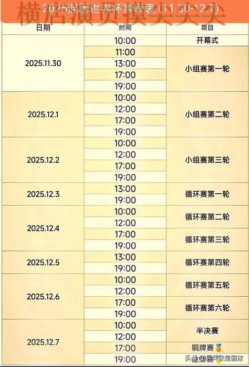世界杯竞猜网站哪个好？围绕玩法指南+直播体验做一次盘点（世界杯直播）